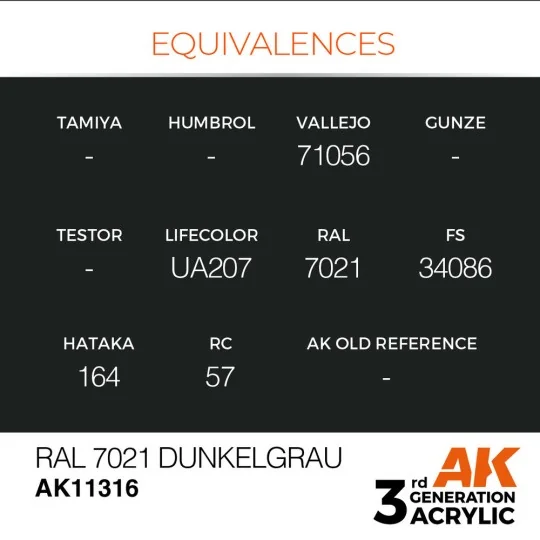RAL 7021 Dunkelgrau - AK Interactive AK11316