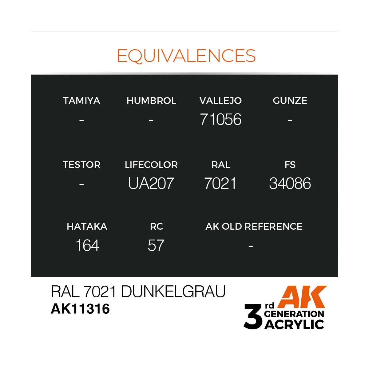 RAL 7021 Dunkelgrau - AK Interactive AK11316