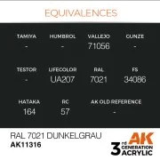 RAL 7021 Dunkelgrau - AK Interactive AK11316