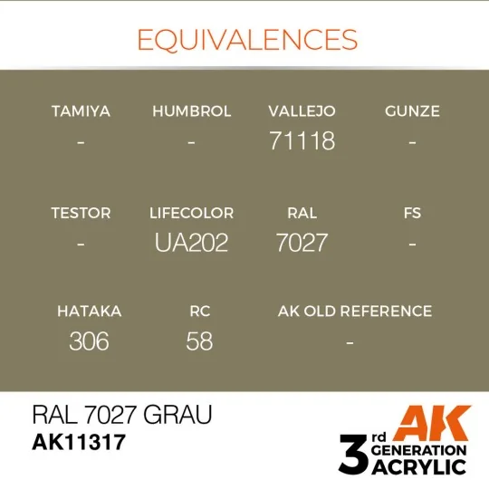 RAL 7027 Grau - AK Interactive AK11317 RAL 7027 Grau - AK Interactive AK11317