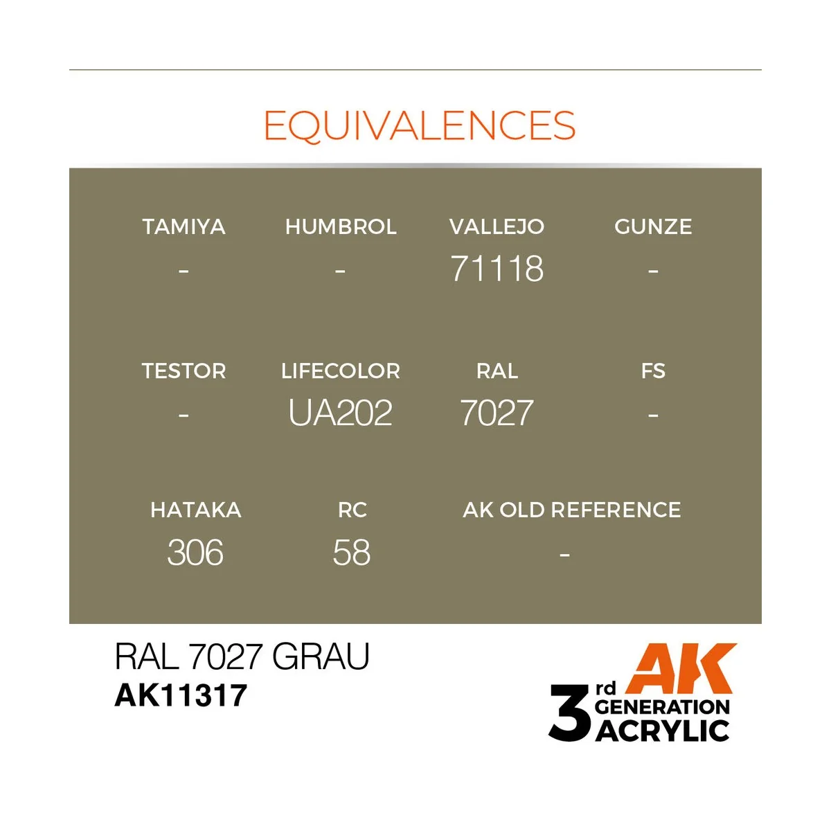 RAL 7027 Grau - AK Interactive AK11317