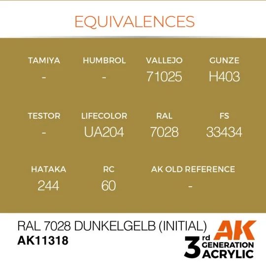 RAL 7028 Dunkelgelb (Initial) - AK Interactive AK11318