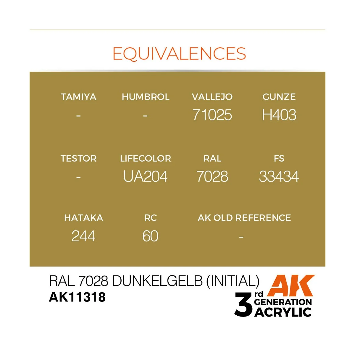 RAL 7028 Dunkelgelb (Initial) - AK Interactive AK11318