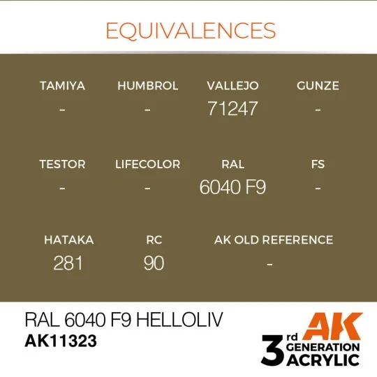 RAL 6040 F9 Helloliv - AK Interactive AK11323