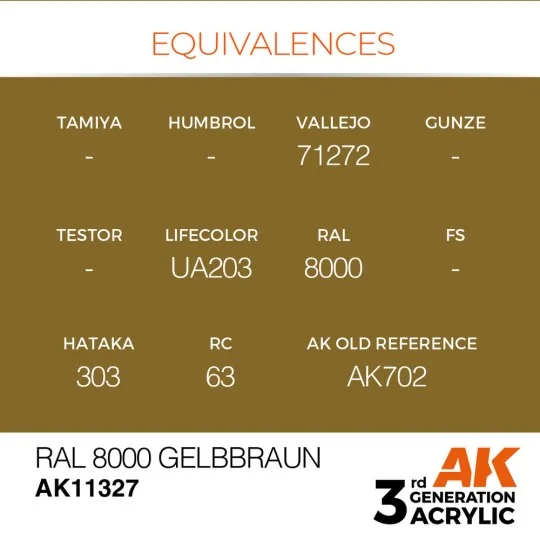 RAL 8000 Gelbbraun - AK Interactive AK11327
