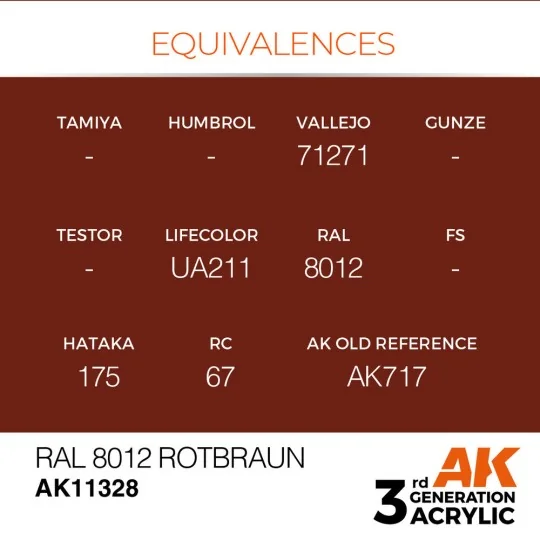 RAL 8012 Rotbraun - AK Interactive AK11328