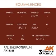 RAL 8012 Rotbraun - AK Interactive AK11328