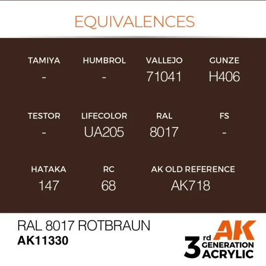 RAL 8017 Rotbraun - AK Interactive AK11330 RAL 8017 Rotbraun - AK Interactive AK11330