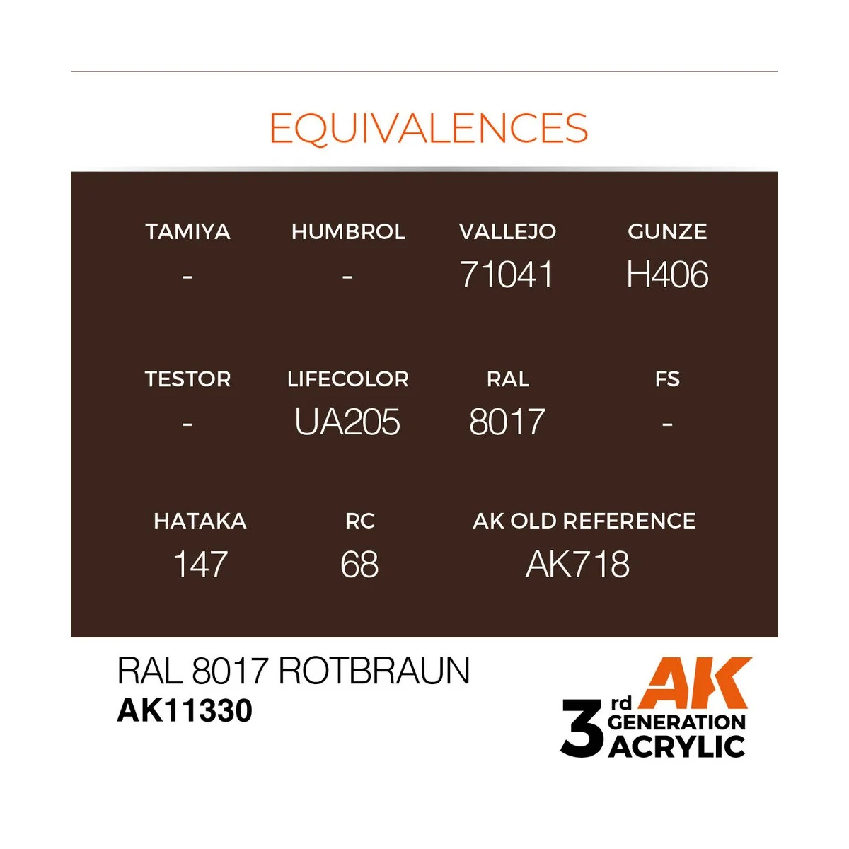 RAL 8017 Rotbraun - AK Interactive AK11330 RAL 8017 Rotbraun - AK Interactive AK11330