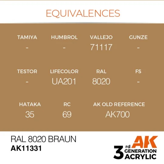 RAL 8020 Braun - AK Interactive AK11331 RAL 8020 Braun - AK Interactive AK11331