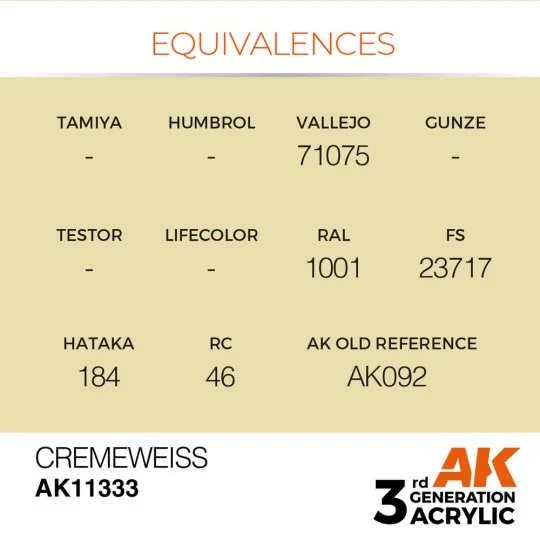 Cremeweiss - AK Interactive AK11333 Cremeweiss - AK Interactive AK11333
