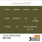 Olive Drab Base - AK Interactive AK11334