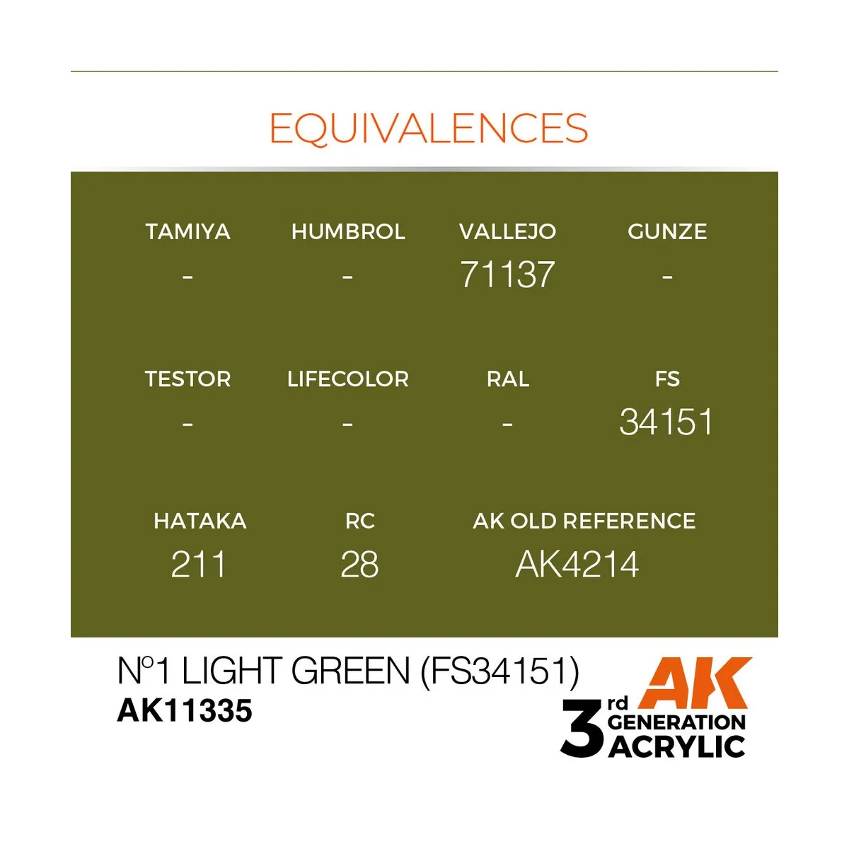 Nº1 Light Green (FS34151) - AK Interactive AK11335