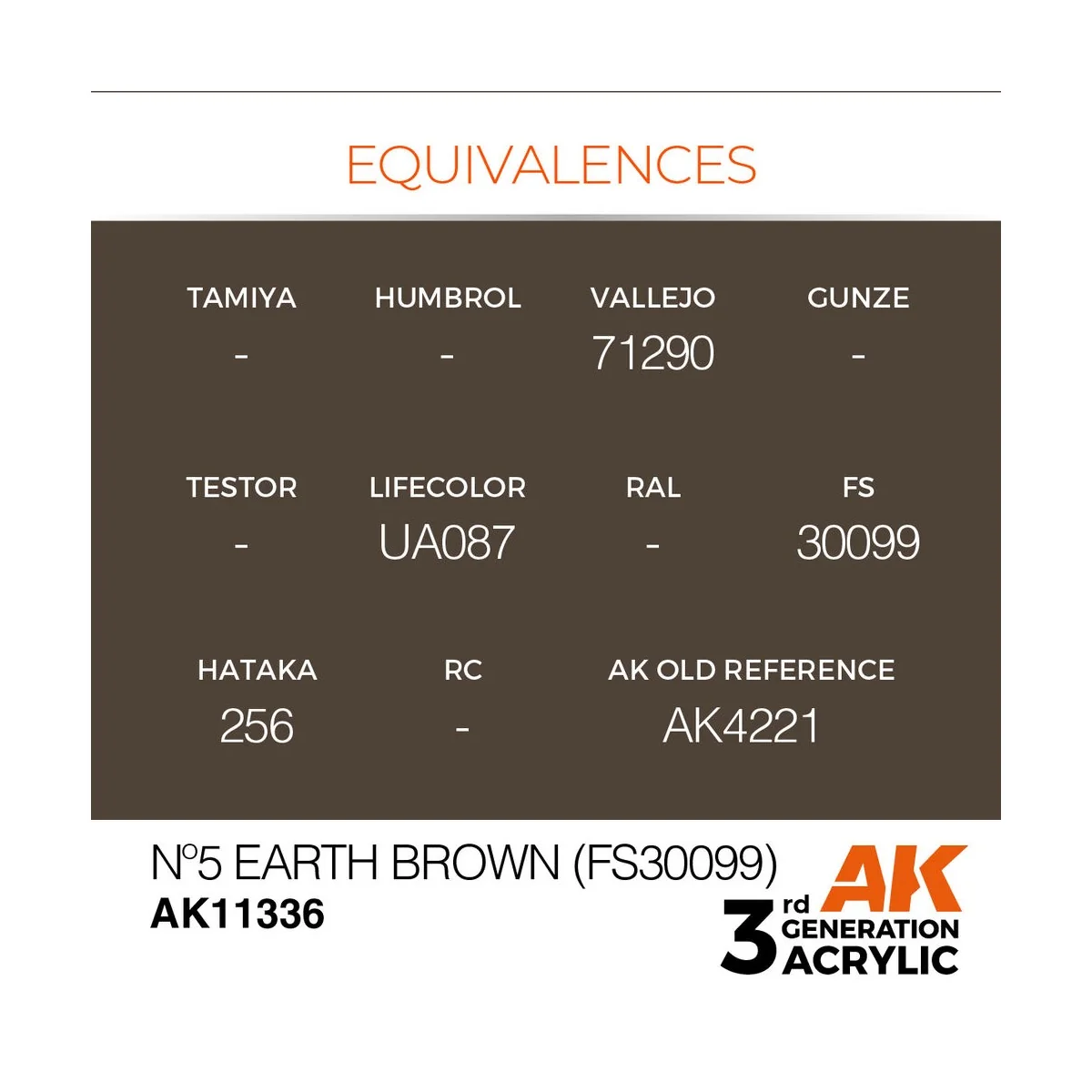 Nº5 Earth Brown (FS30099) - AK Interactive AK11336 Nº5 Earth Brown (FS30099) - AK Interactive AK11336