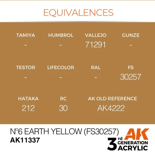 Nº6 Earth Yellow (FS30257) - AK Interactive AK11337 Nº6 Earth Yellow (FS30257) - AK Interactive AK11337