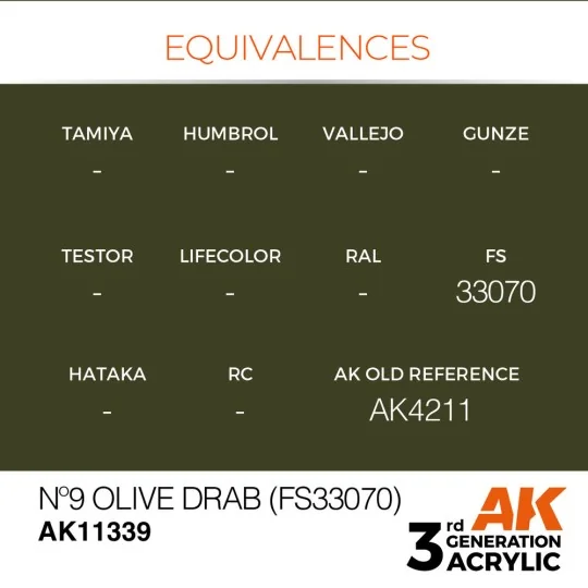 Nº9 Olive Drab (FS33070) - AK Interactive AK11339 Nº9 Olive Drab (FS33070) - AK Interactive AK11339