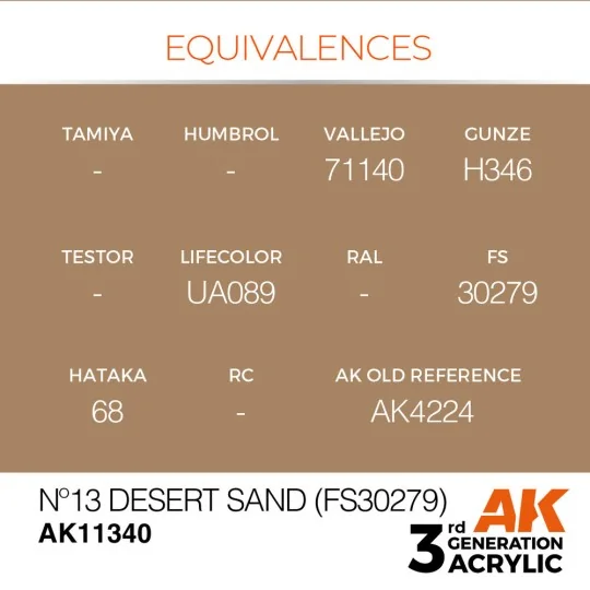 Nº13 Desert Sand (FS30279) - AK Interactive AK11340