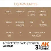 Nº13 Desert Sand (FS30279) - AK Interactive AK11340 Nº13 Desert Sand (FS30279) - AK Interactive AK11340
