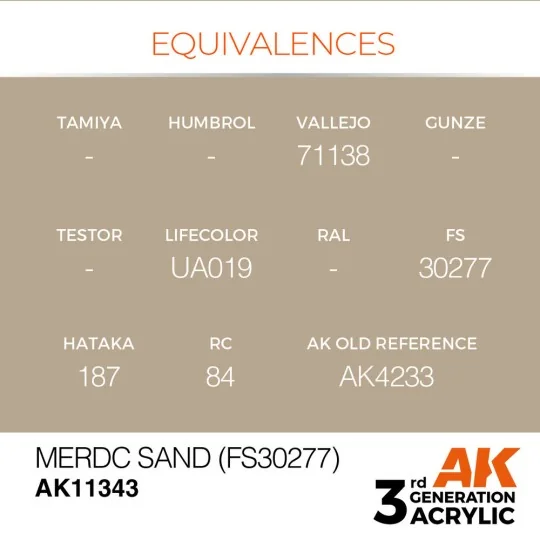 MERDC Sand (FS30277) - AK Interactive AK11343 MERDC Sand (FS30277) - AK Interactive AK11343