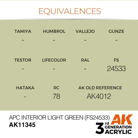 APC Interior Light Green (FS24533) - AK Interactive AK11345