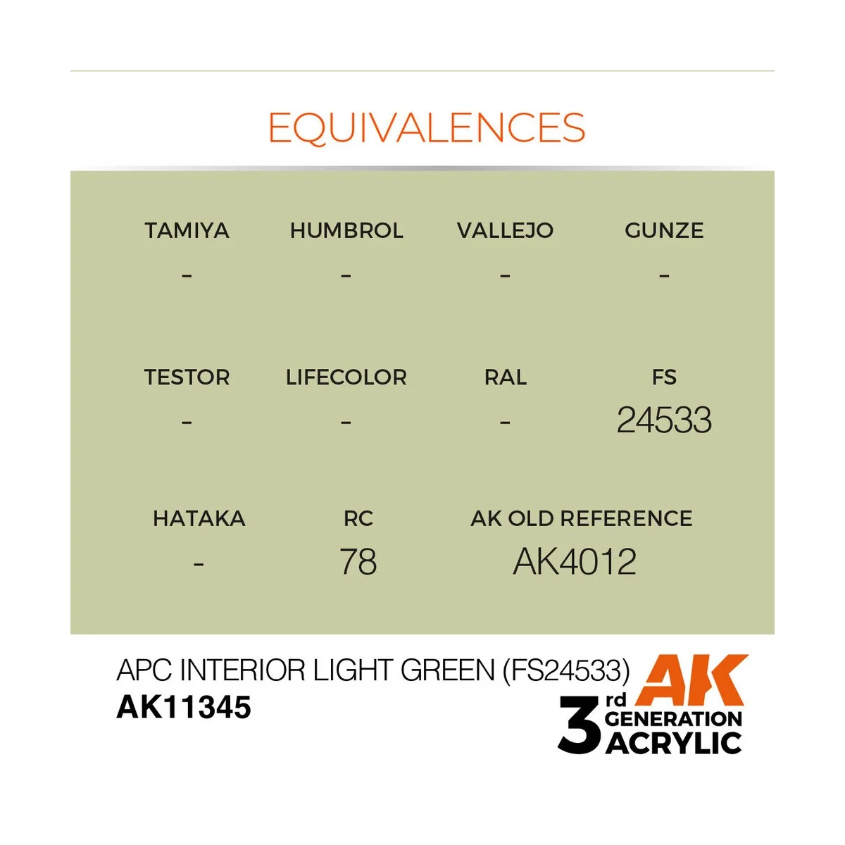 APC Interior Light Green (FS24533) - AK Interactive AK11345