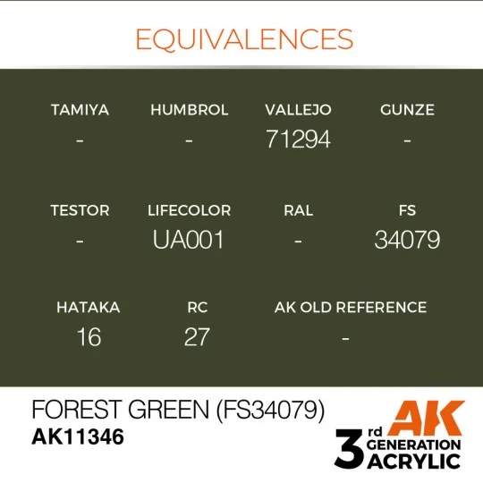 Forest Green (FS34079) - AK Interactive AK11346