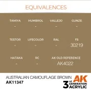 Australian Camouflage Brown - AK Interactive AK11347 Australian Camouflage Brown - AK Interactive AK11347