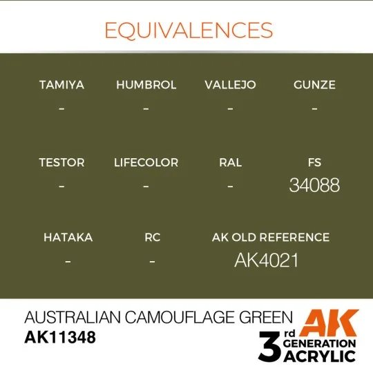Australian Camouflage Green - AK Interactive AK11348