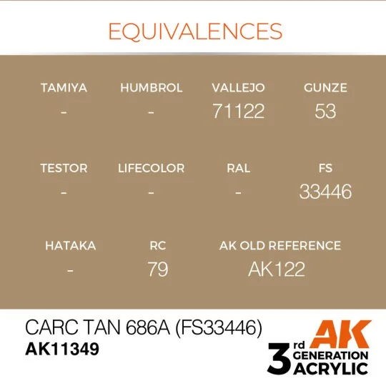 CARC Tan 686A (FS33446) - AK Interactive AK11349
