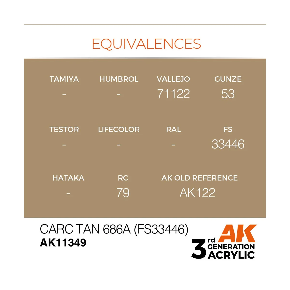 CARC Tan 686A (FS33446) - AK Interactive AK11349