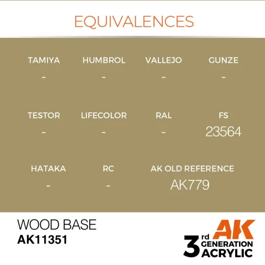 Wood Base - AK Interactive AK11351