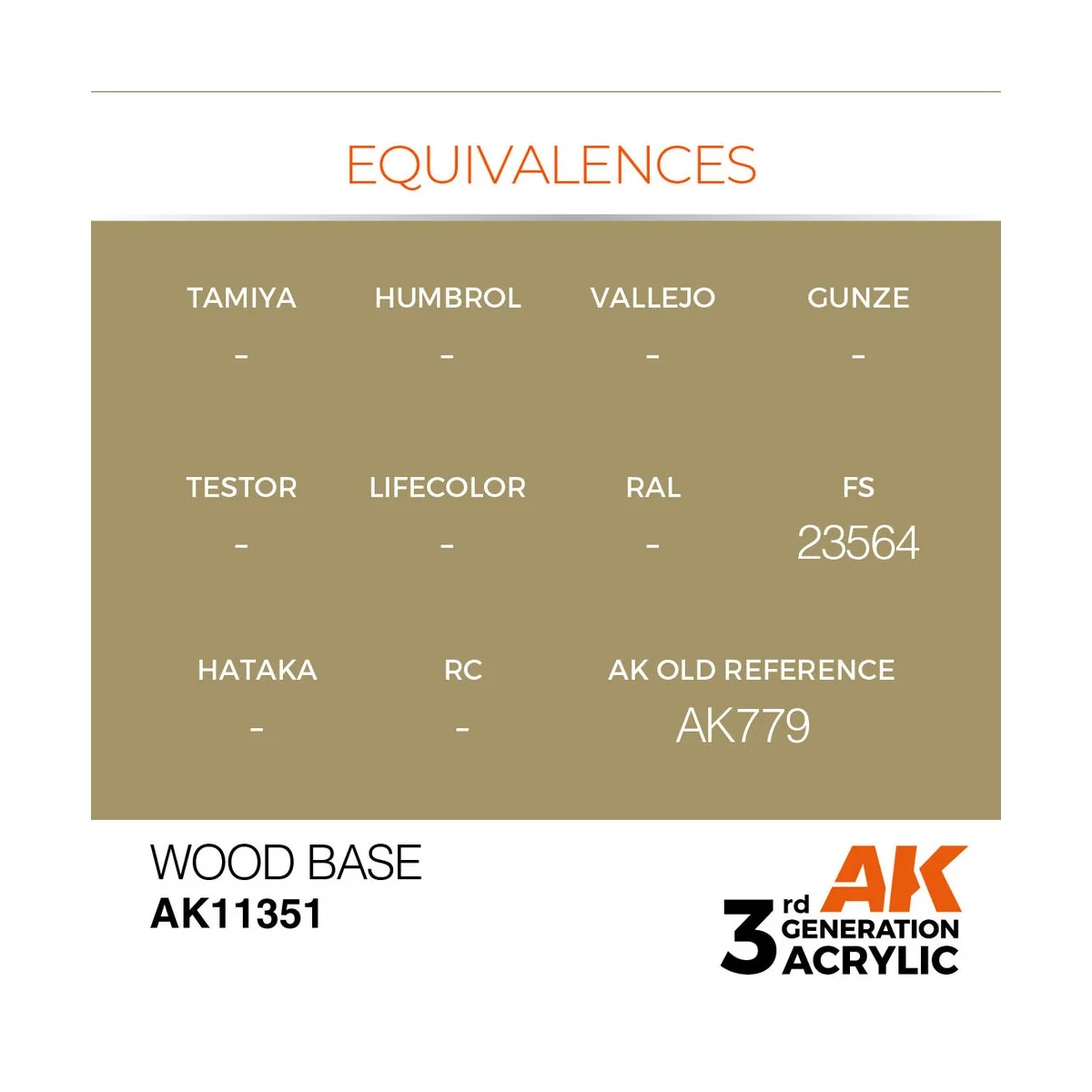 Wood Base - AK Interactive AK11351