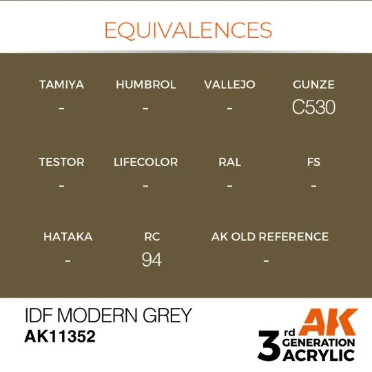 IDF Modern Grey - AK Interactive AK11352 IDF Modern Grey - AK Interactive AK11352