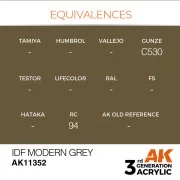IDF Modern Grey - AK Interactive AK11352 IDF Modern Grey - AK Interactive AK11352