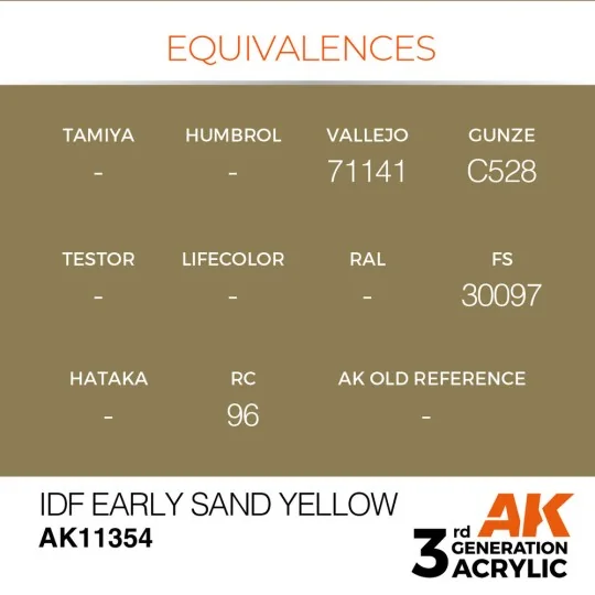 IDF Early Sand Yellow - AK Interactive AK11354