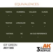 IDF Green - AK Interactive AK11355 IDF Green - AK Interactive AK11355