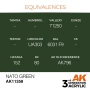 NATO Green - AK Interactive AK11358