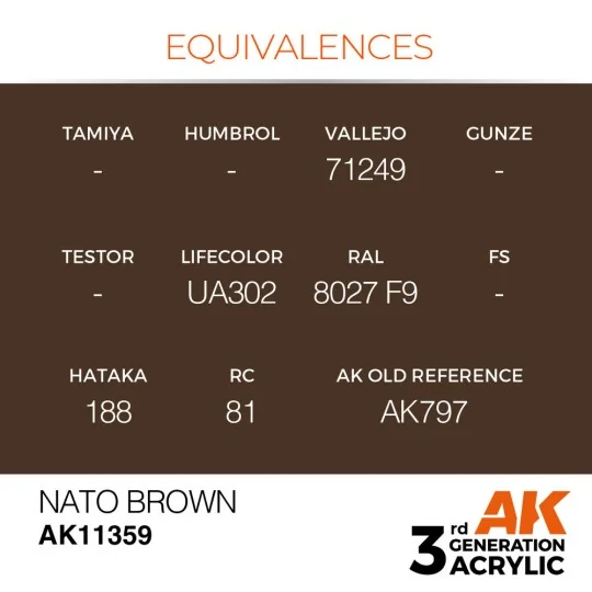 NATO Brown - AK Interactive AK11359