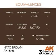 NATO Brown - AK Interactive AK11359