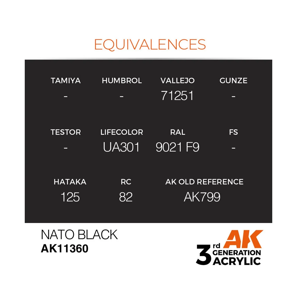 NATO Black - AK Interactive AK11360