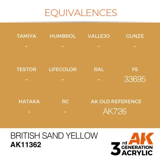 British Sand Yellow - AK Interactive AK11362