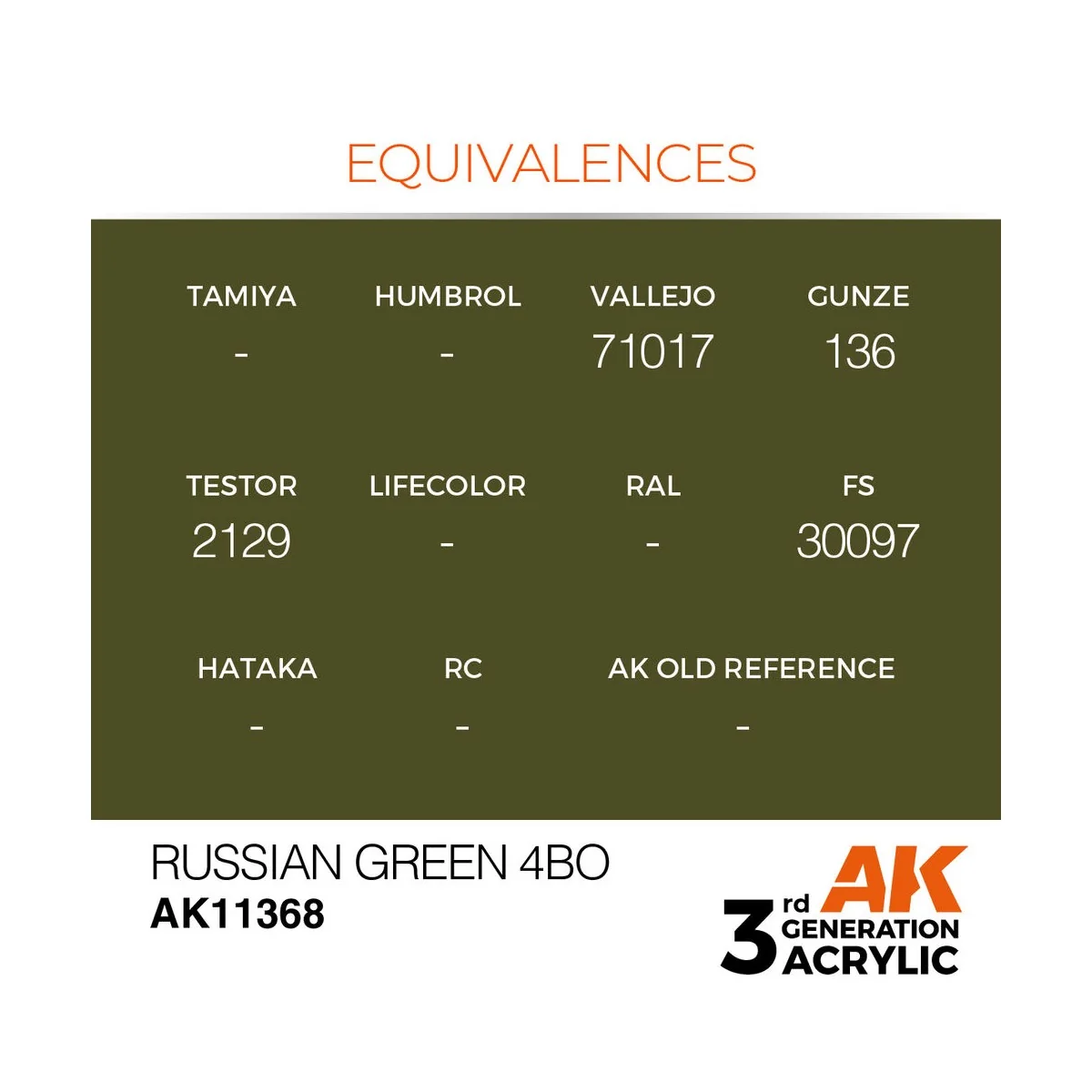Russian Green 4BO - AK Interactive AK11368