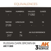 Russian Dark Brown 6K - AK Interactive AK11369 Russian Dark Brown 6K - AK Interactive AK11369