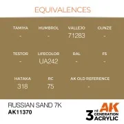 Russian Sand 7K - AK Interactive AK11370