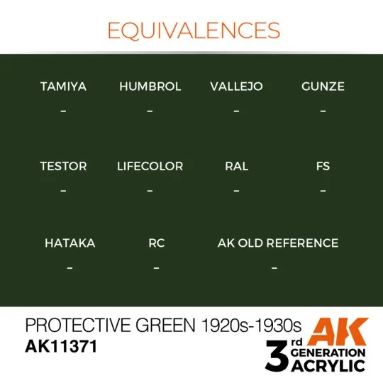 Protective Green 1920s-1930s - AK Interactive AK11371