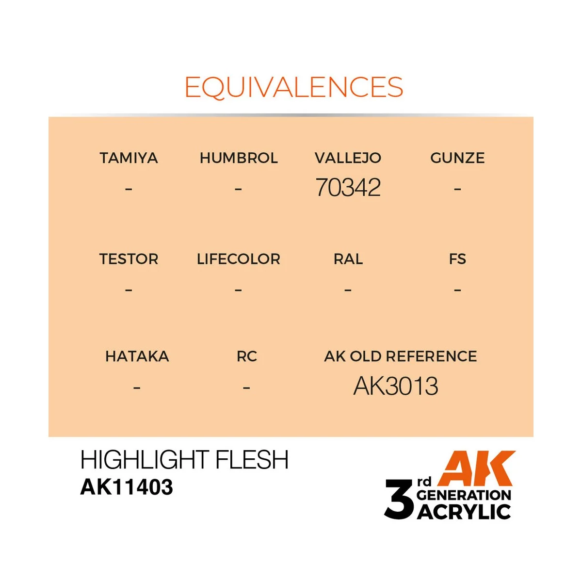 Highlight Flesh - AK Interactive AK11403 Highlight Flesh - AK Interactive AK11403