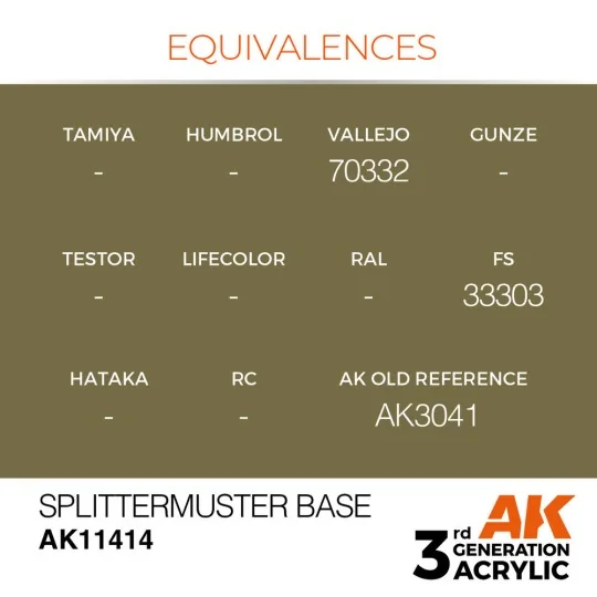 Splittermuster Base - AK Interactive AK11414