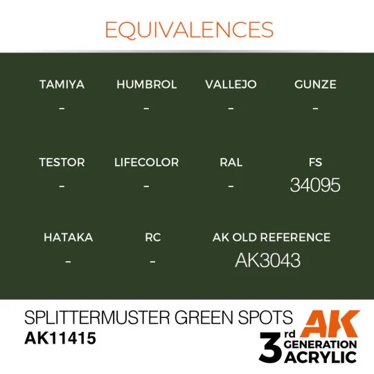 Splittermuster Green Spots - AK Interactive AK11415