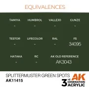 Splittermuster Green Spots - AK Interactive AK11415