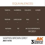 Waffen Brown Grey - AK Interactive AK11416